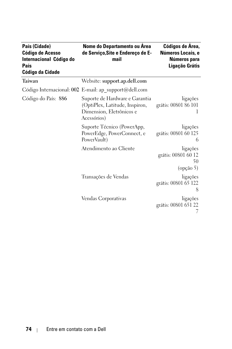 Dell 2400MP User Manual | Page 330 / 346