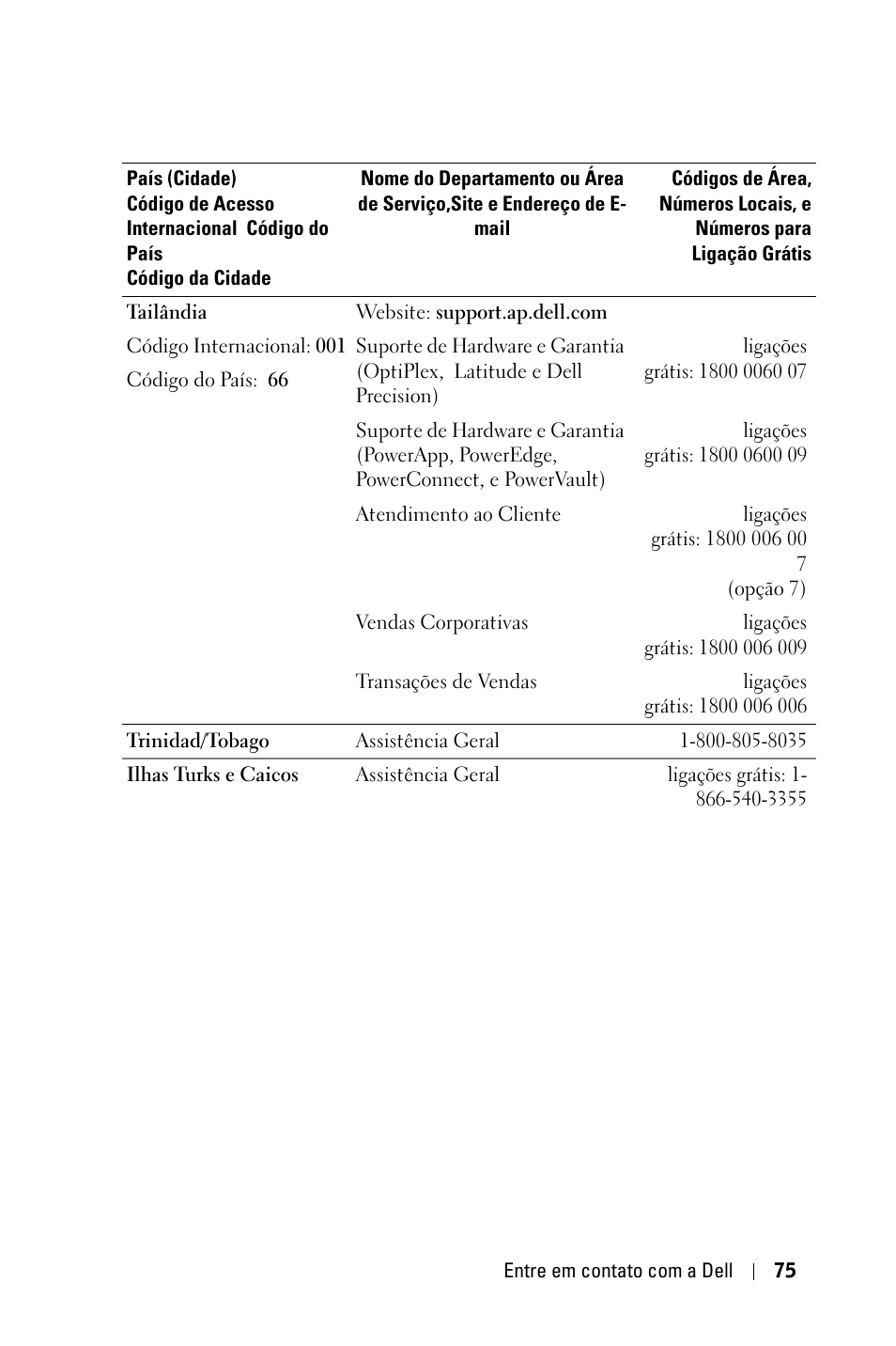 Dell 2400MP User Manual | Page 331 / 346