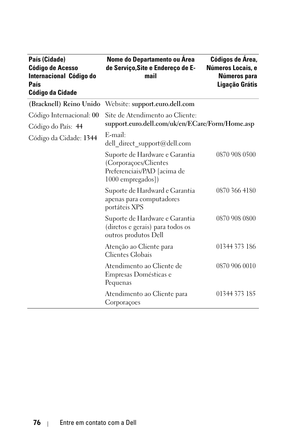 Dell 2400MP User Manual | Page 332 / 346