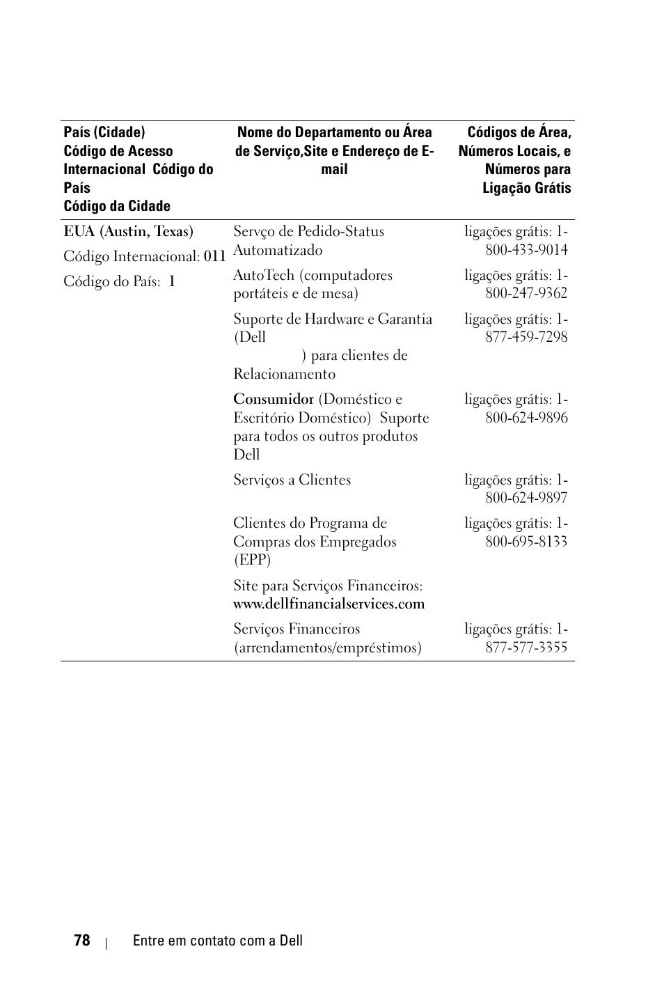 Dell 2400MP User Manual | Page 334 / 346