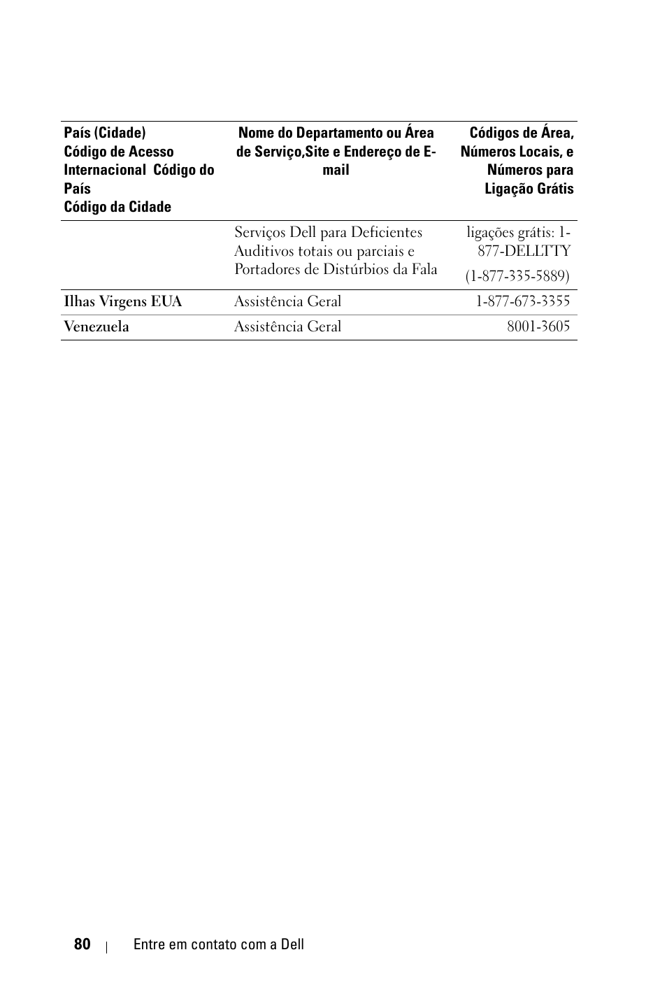 Dell 2400MP User Manual | Page 336 / 346
