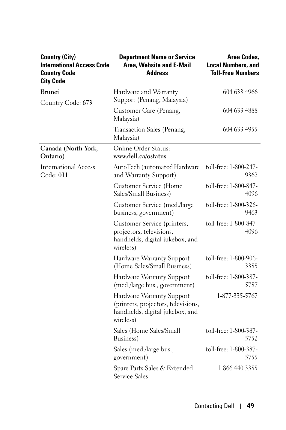 Dell 2400MP User Manual | Page 49 / 346