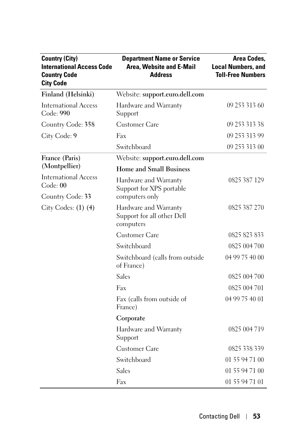 Dell 2400MP User Manual | Page 53 / 346