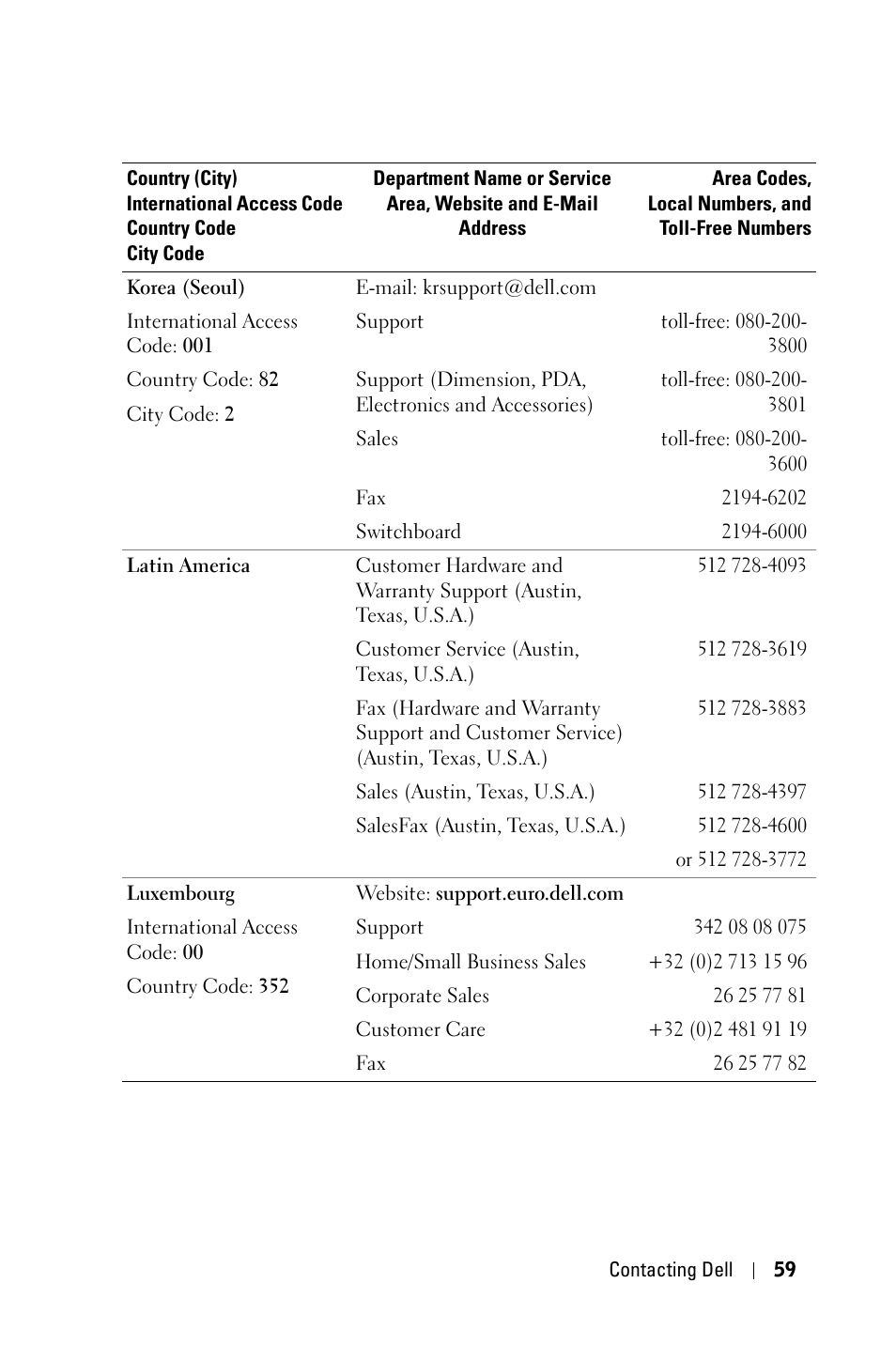 Dell 2400MP User Manual | Page 59 / 346