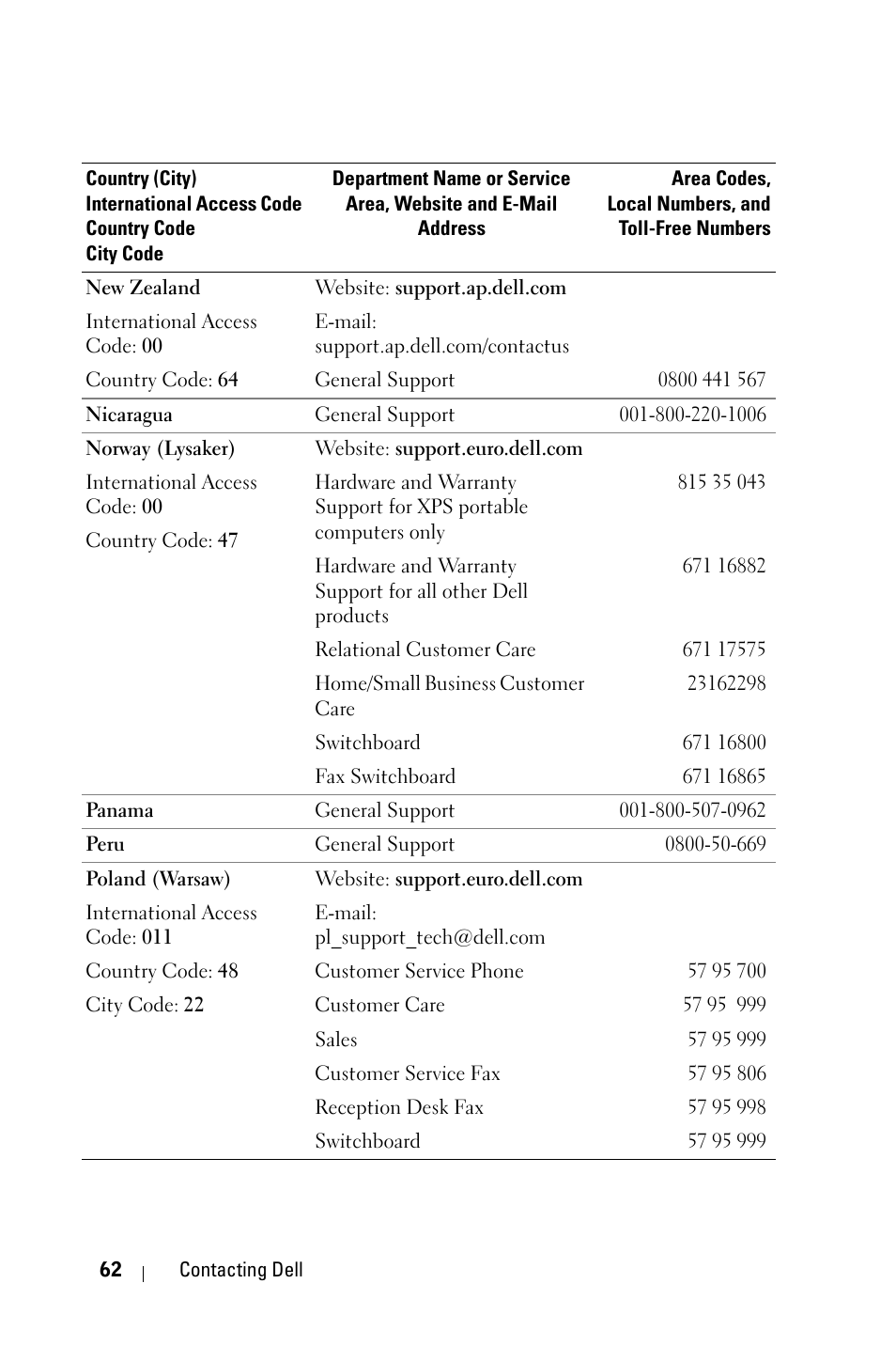 Dell 2400MP User Manual | Page 62 / 346