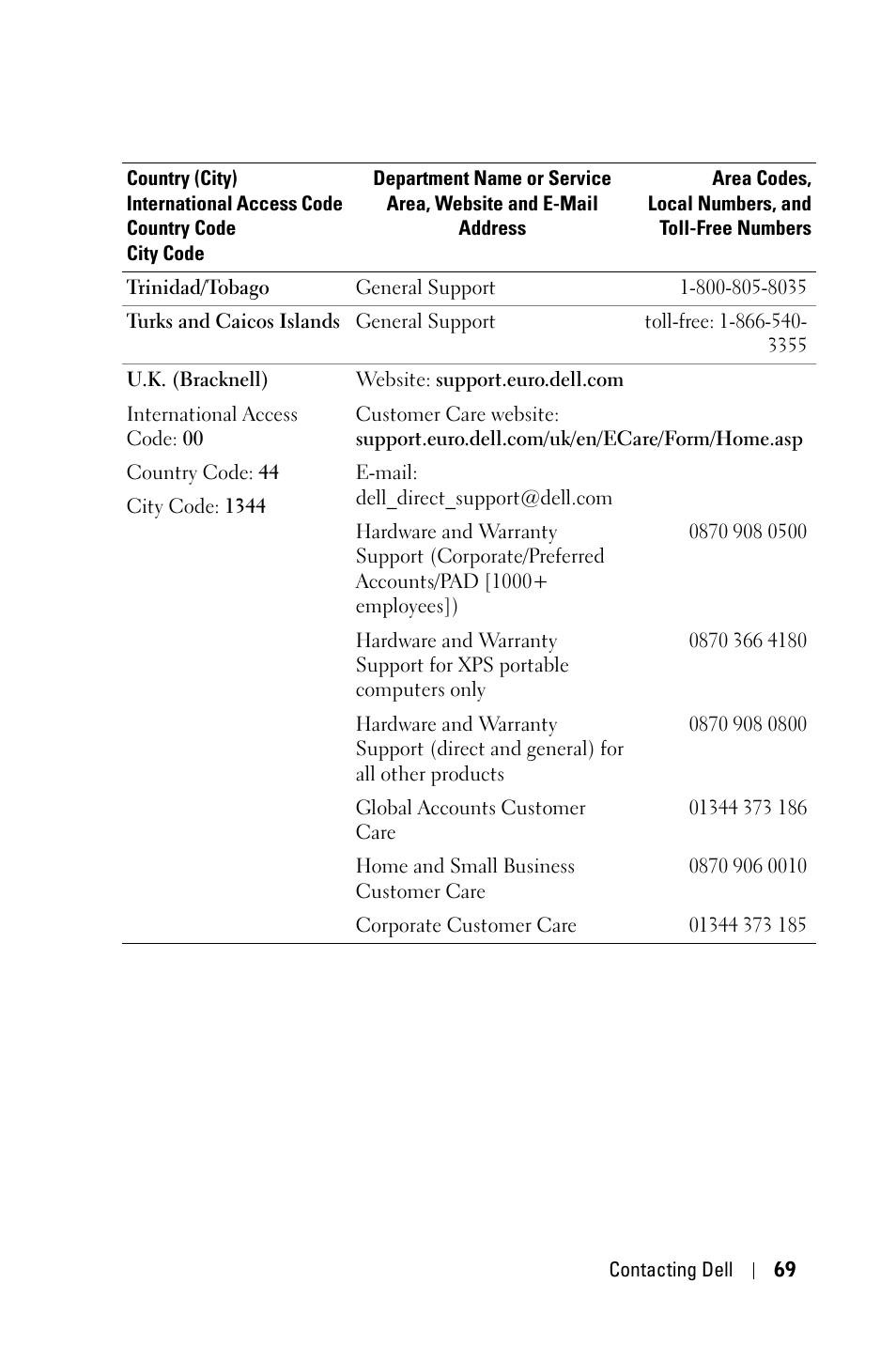 Dell 2400MP User Manual | Page 69 / 346