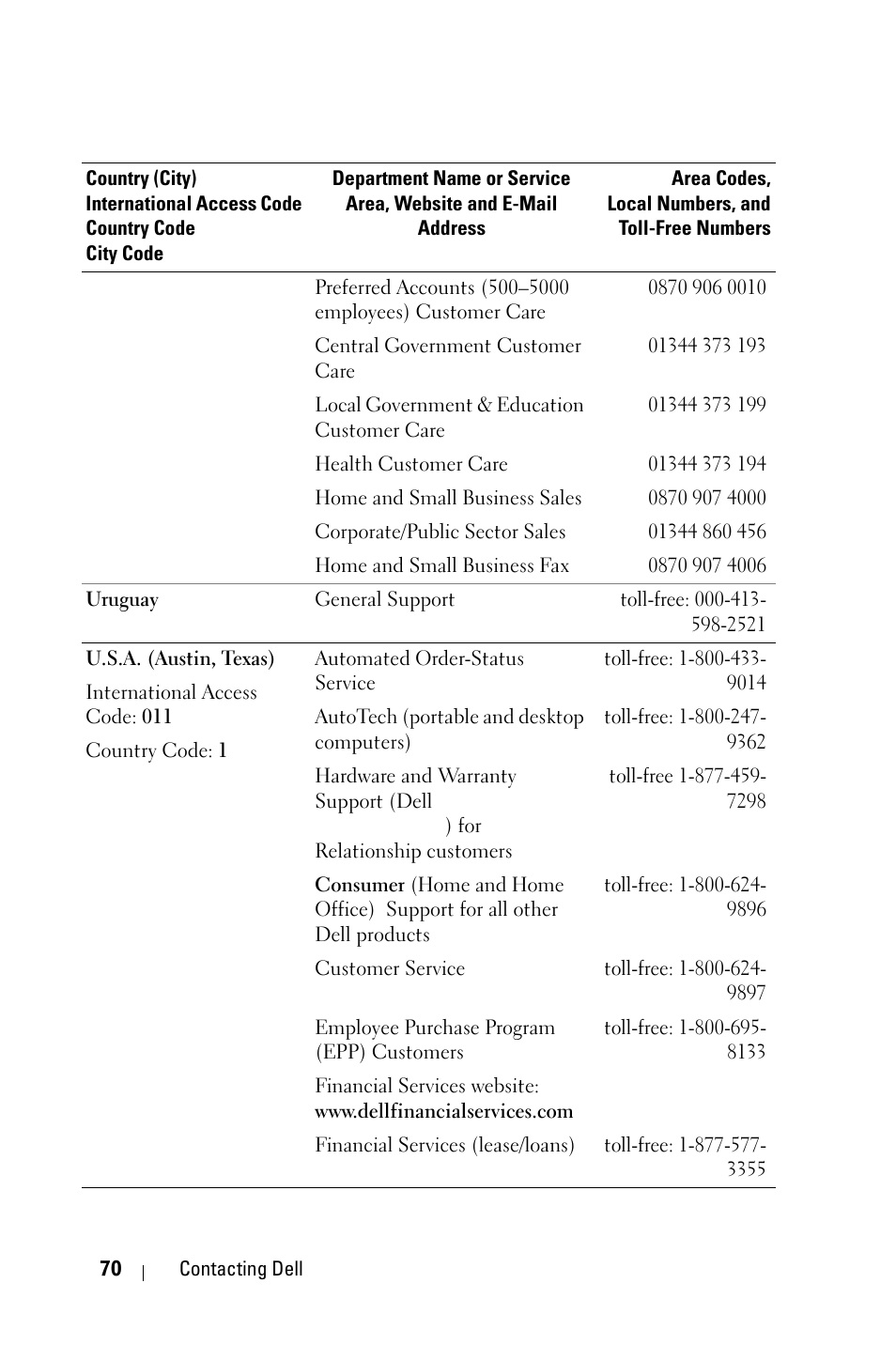 Dell 2400MP User Manual | Page 70 / 346