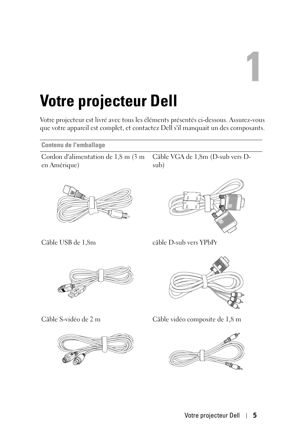 Votre projecteur dell | Dell 2400MP User Manual | Page 85 / 346