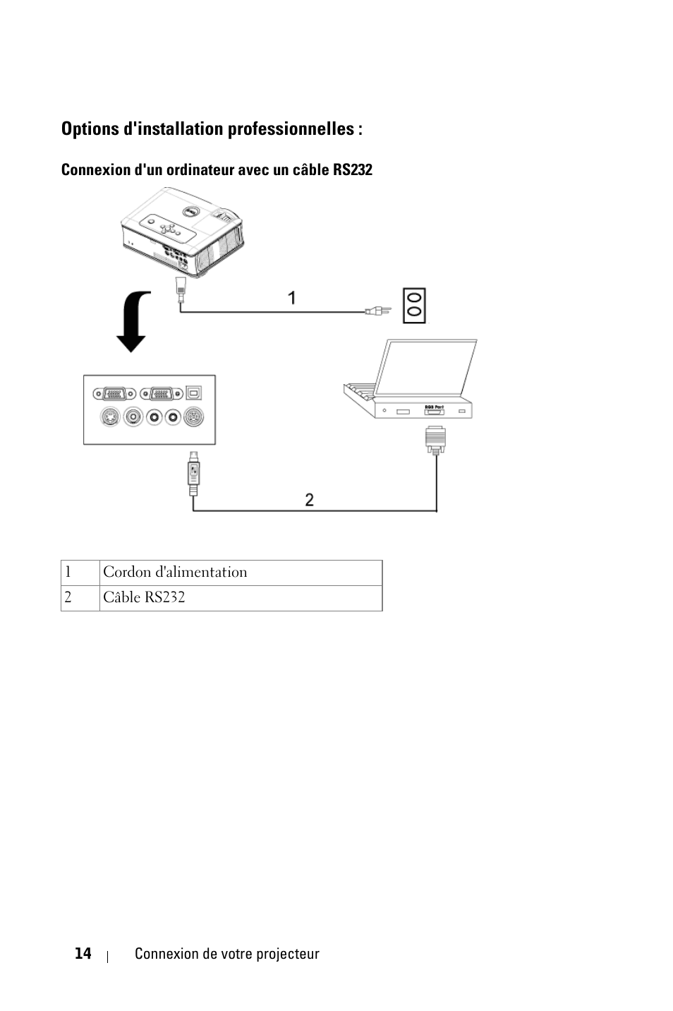 Options d'installation professionnelles, Connexion d'un ordinateur avec un câble rs232 | Dell 2400MP User Manual | Page 94 / 346