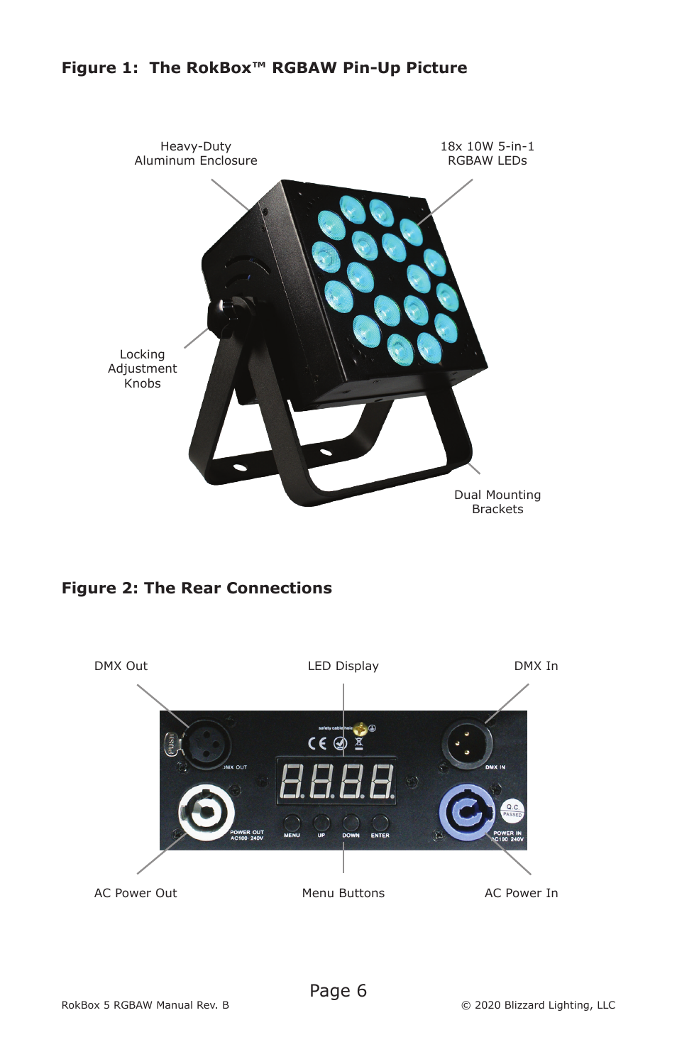 Page 6, Figure 1: the rokbox™ rgbaw pin-up picture, Figure 2: the rear connections | Blizzard RokBox 5 RGBAW Color Wash LED Fixture User Manual | Page 6 / 20