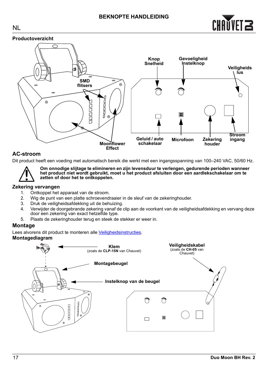 Productoverzicht, Ac-stroom, Zekering vervangen | Montage, Montagediagram, Beknopte handleiding | CHAUVET DJ Duo Moon - Moonflower & Strobe LED Light (RGBW) User Manual | Page 18 / 20