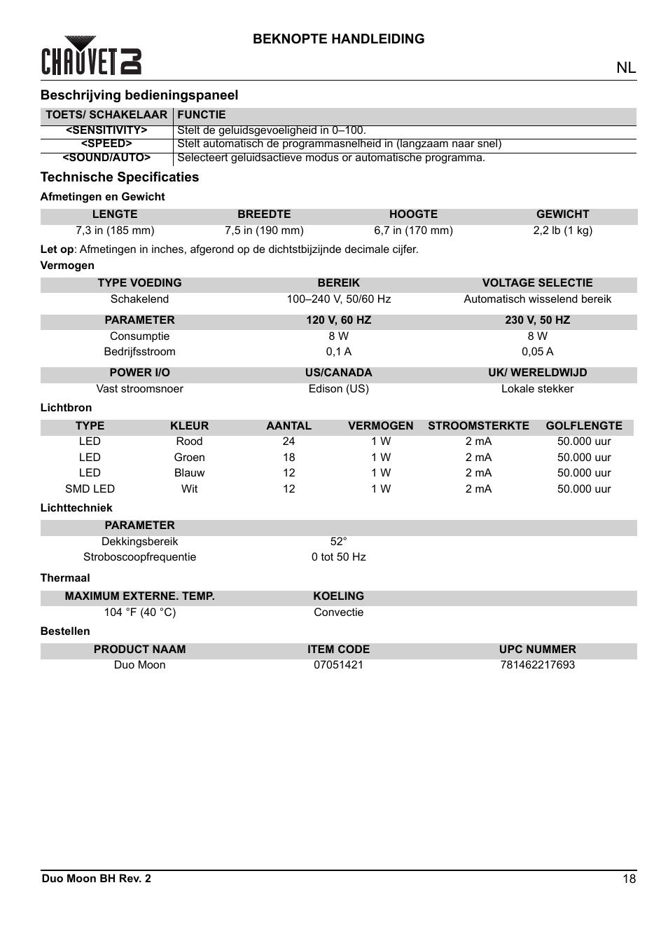 Beschrijving bedieningspaneel, Technische specificaties | CHAUVET DJ Duo Moon - Moonflower & Strobe LED Light (RGBW) User Manual | Page 19 / 20