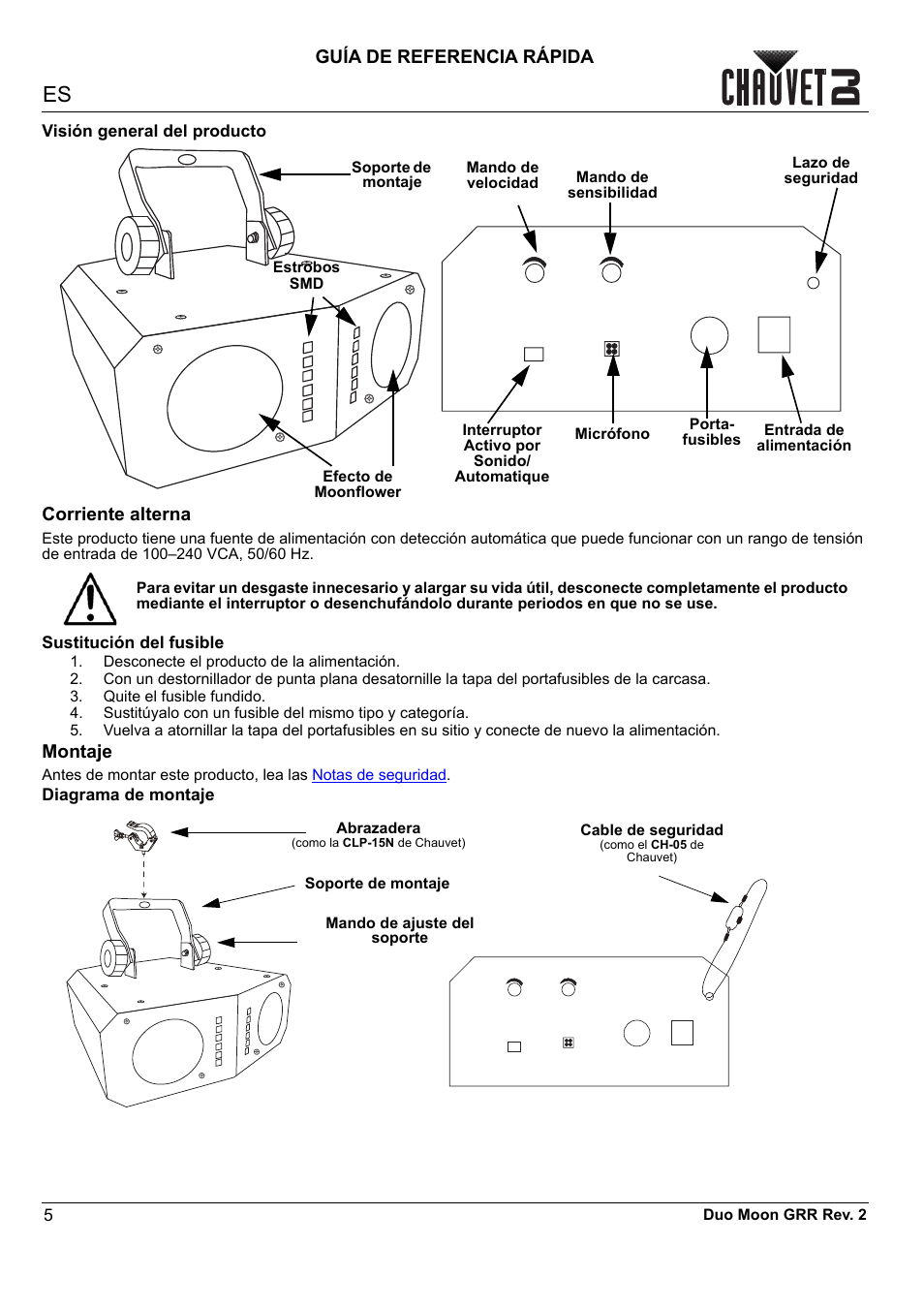 Visión general del producto, Corriente alterna, Sustitución del fusible | Montaje, Diagrama de montaje, Guía de referencia rápida | CHAUVET DJ Duo Moon - Moonflower & Strobe LED Light (RGBW) User Manual | Page 6 / 20