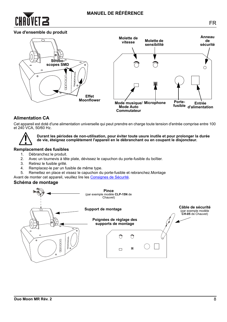 Vue d'ensemble du produit, Alimentation ca, Remplacement des fusibles | Schéma de montage, Manuel de référence | CHAUVET DJ Duo Moon - Moonflower & Strobe LED Light (RGBW) User Manual | Page 9 / 20