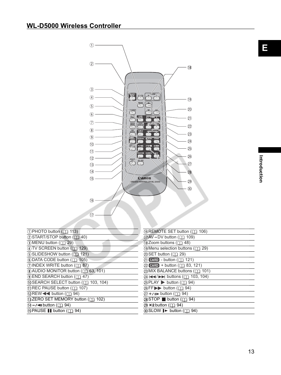 Wl-d5000 wireless controller | Canon XLH1 User Manual | Page 13 / 157