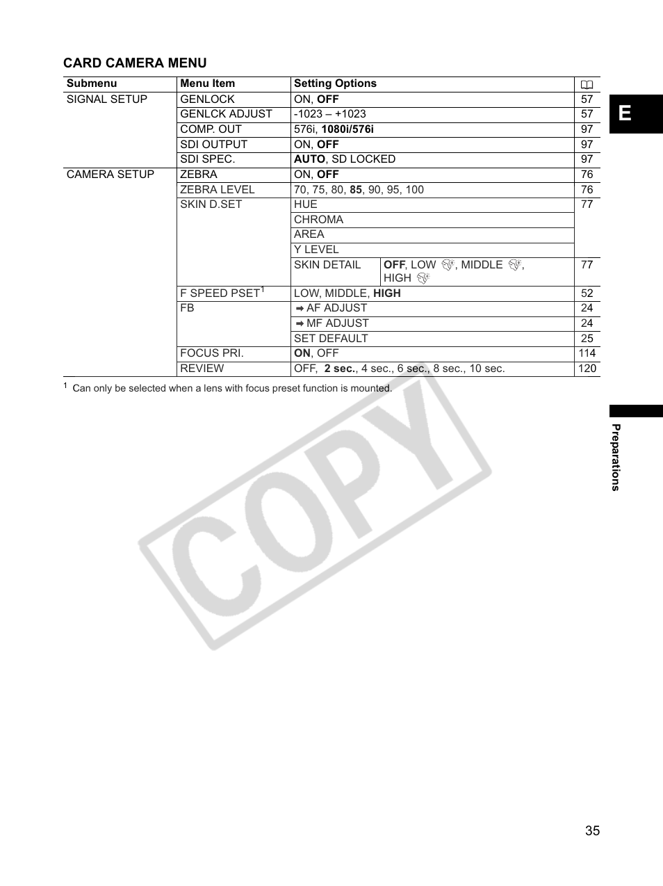 Card camera menu | Canon XLH1 User Manual | Page 35 / 157