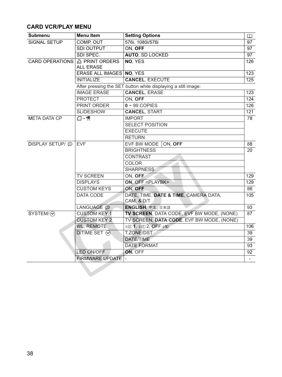 38 card vcr/play menu | Canon XLH1 User Manual | Page 38 / 157