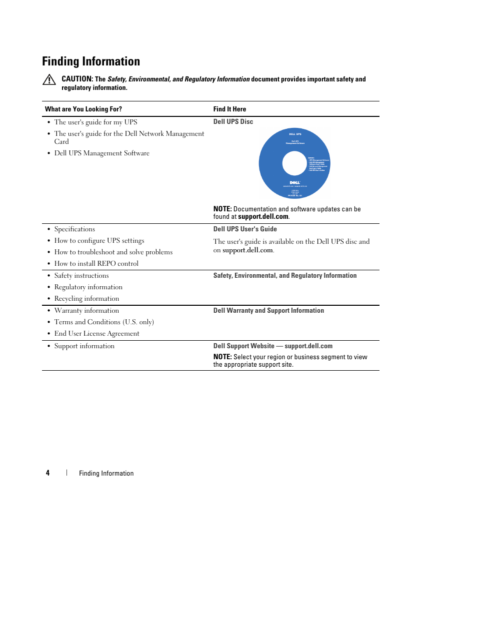 Finding information | Dell H950N User Manual | Page 6 / 152