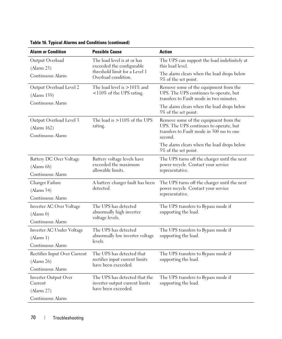 Dell H967N User Manual | Page 70 / 71