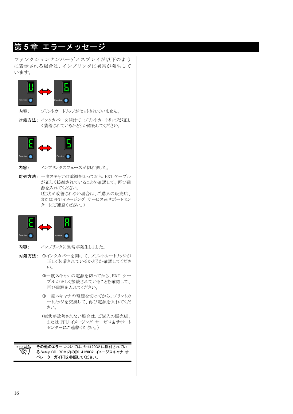 清掃用品, 第5 章 エラーメッセージ | Dell fi-412PR User Manual | Page 120 / 128