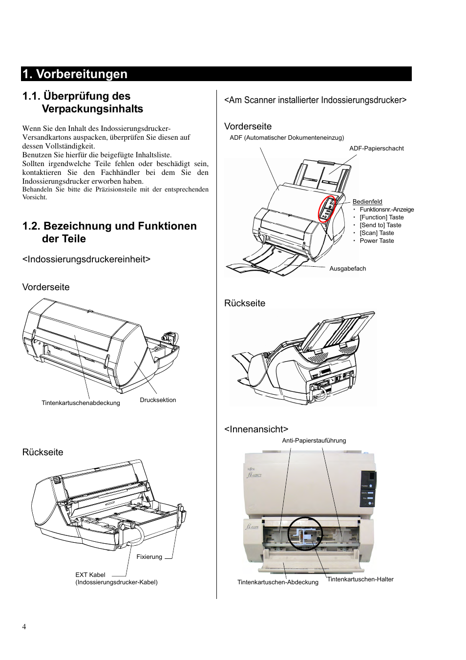 Vorbereitungen, Überprüfung des verpackungsinhalts, Bezeichnung und funktionen der teile | Indossierungsdruckereinheit> vorderseite, Rückseite, Innenansicht | Dell fi-412PR User Manual | Page 48 / 128