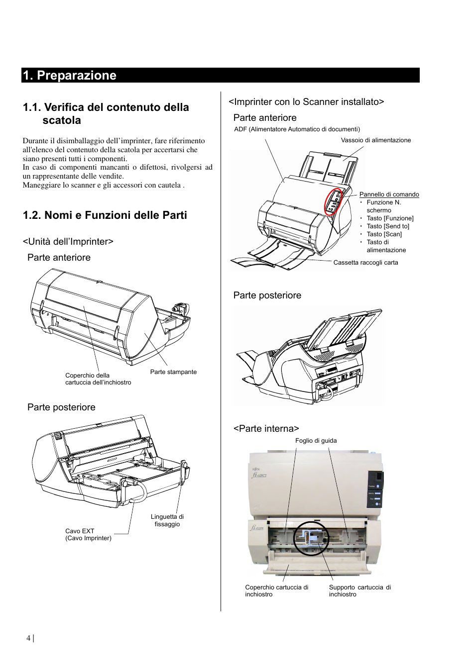 Preparazione, Verifica del contenuto della scatola, Nomi e funzioni delle parti | Unità dell’imprinter> parte anteriore, Parte posteriore, Parte interna | Dell fi-412PR User Manual | Page 68 / 128