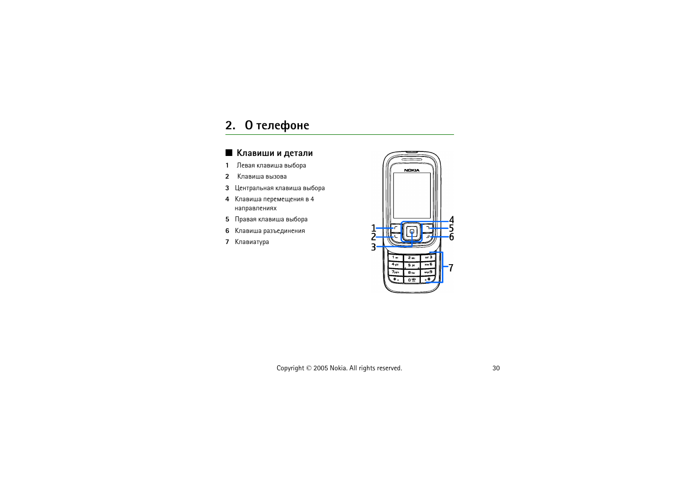 ¾ вхыхдюэх, ºûðòøèø ш фхврыш | Nokia 6111 User Manual | Page 30 / 183