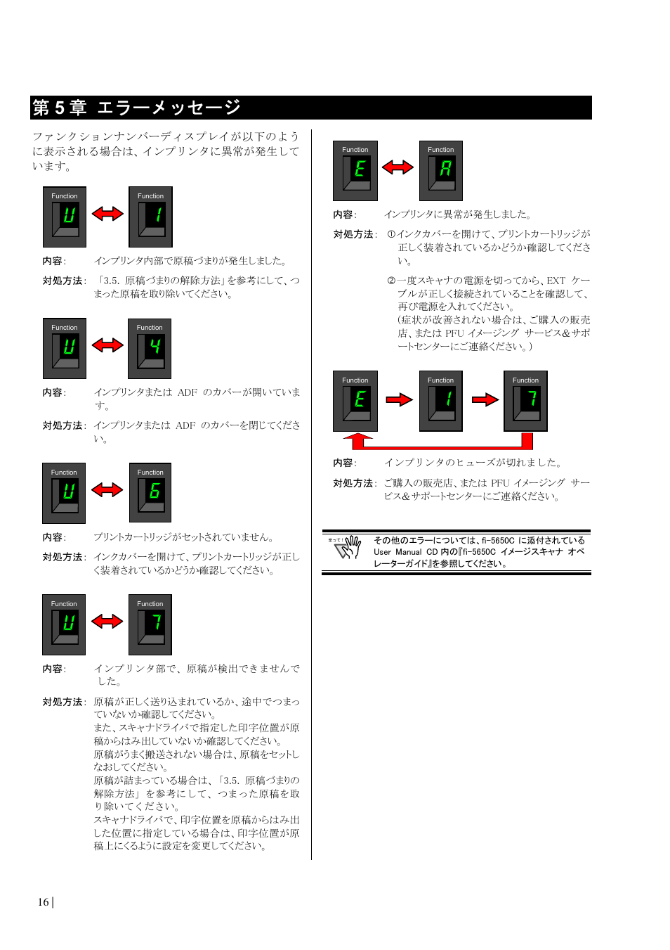 第5 章 エラーメッセージ | Dell fi-565PR User Manual | Page 120 / 128