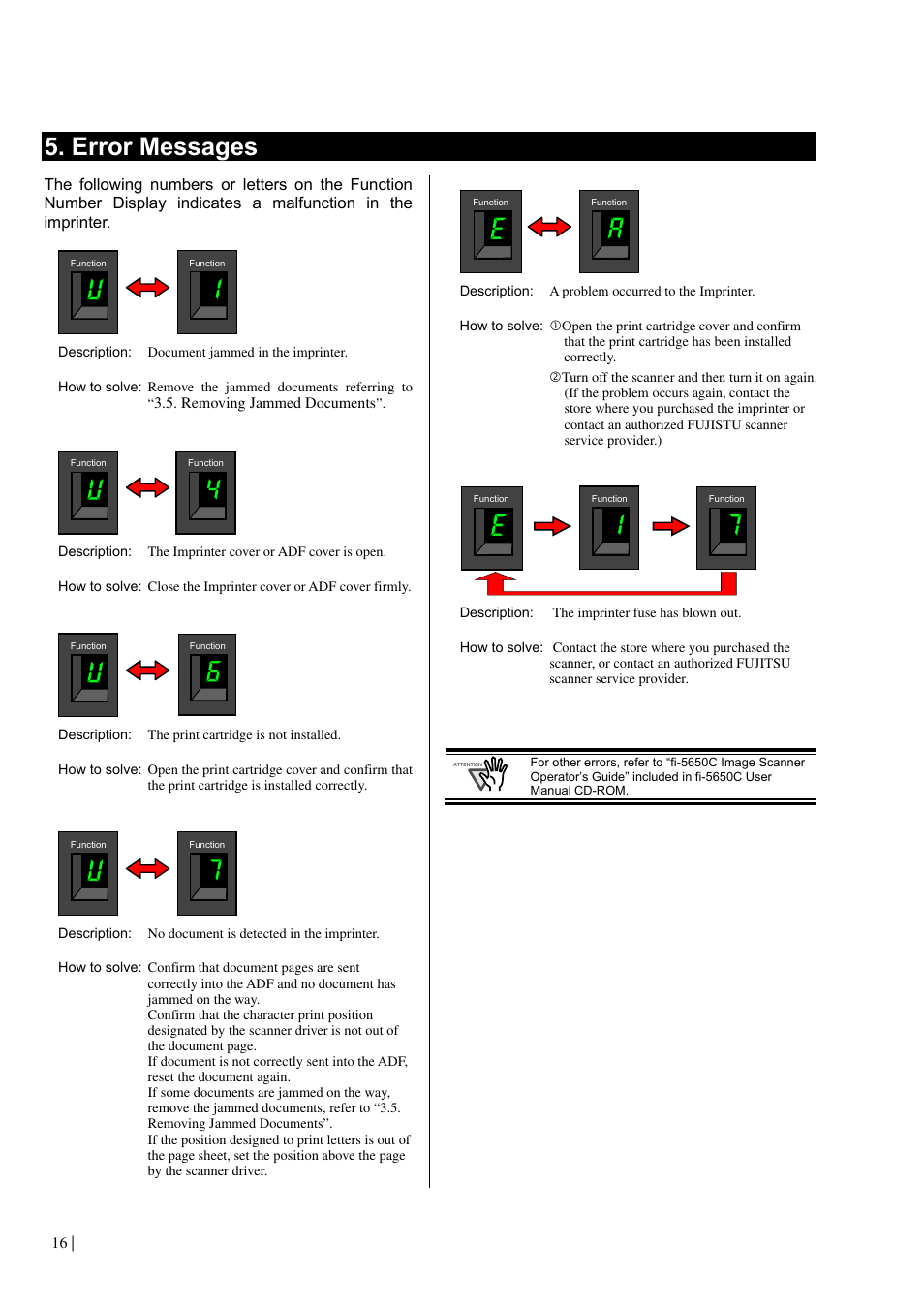 Error messages | Dell fi-565PR User Manual | Page 20 / 128