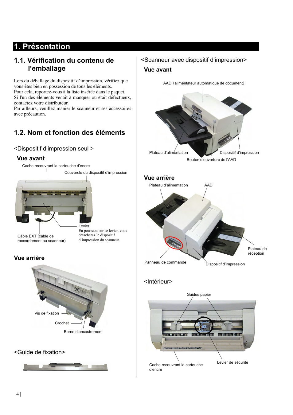 Présentation, Vérification du contenu de l’emballage, Nom et fonction des éléments | Dispositif d’impression seul > vue avant, Vue arrière, Intérieur | Dell fi-565PR User Manual | Page 28 / 128