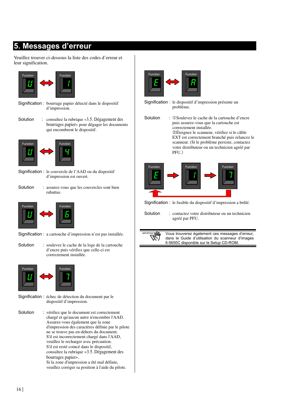 Messages d’erreur | Dell fi-565PR User Manual | Page 40 / 128