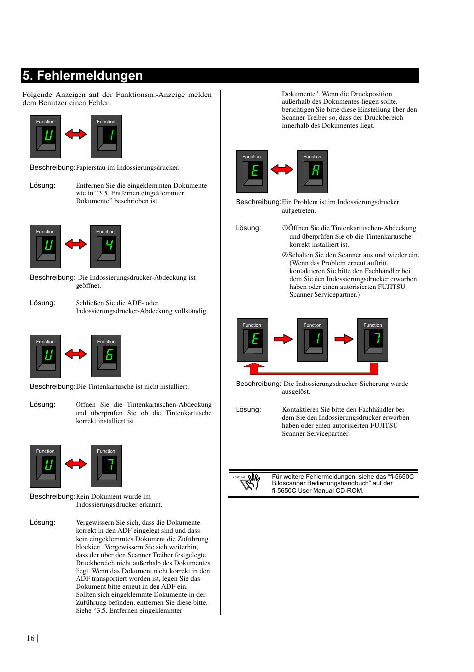 Fehlermeldungen | Dell fi-565PR User Manual | Page 60 / 128