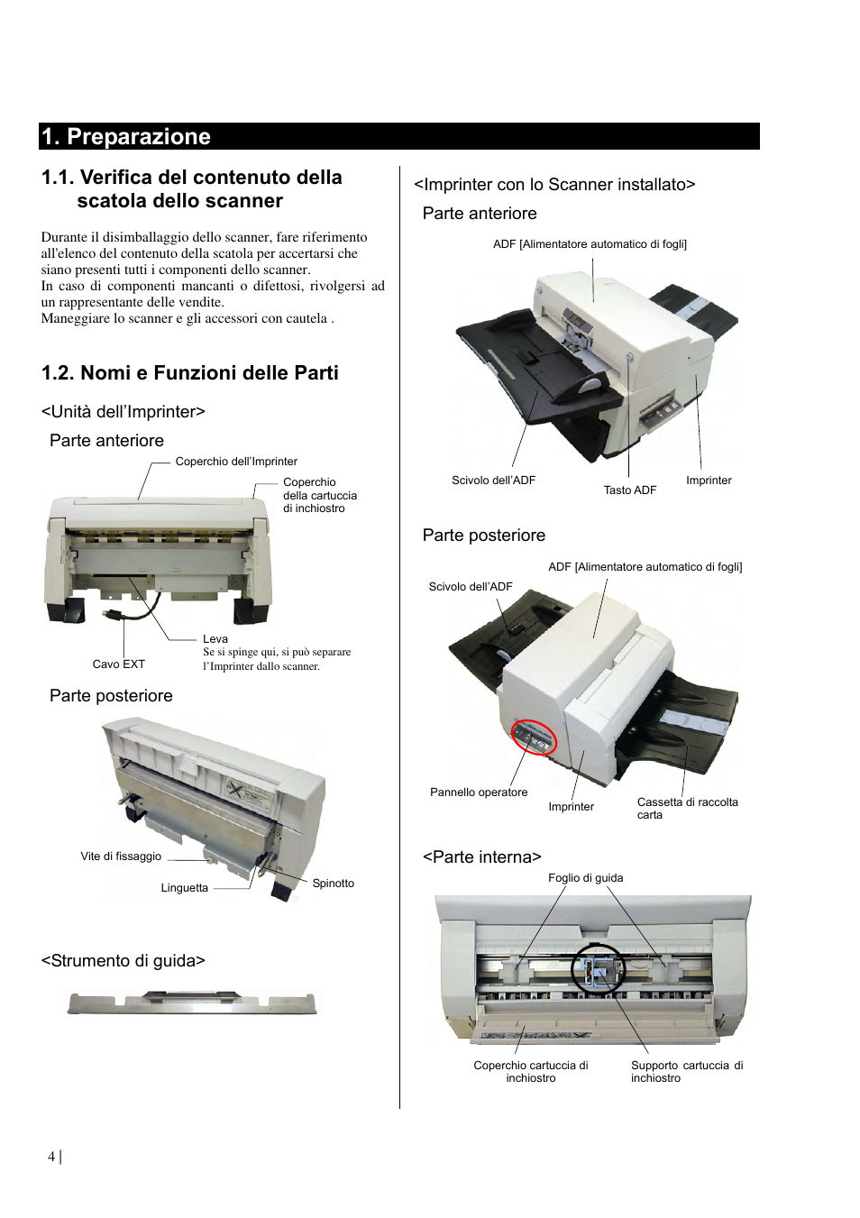 Preparazione, Verifica del contenuto della scatola dello scanner, Nomi e funzioni delle parti | Unità dell’imprinter> parte anteriore, Parte posteriore <strumento di guida, Parte posteriore, Parte interna | Dell fi-565PR User Manual | Page 68 / 128