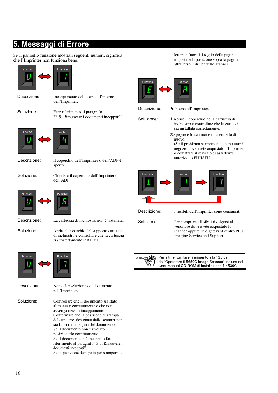Messaggi di errore | Dell fi-565PR User Manual | Page 80 / 128