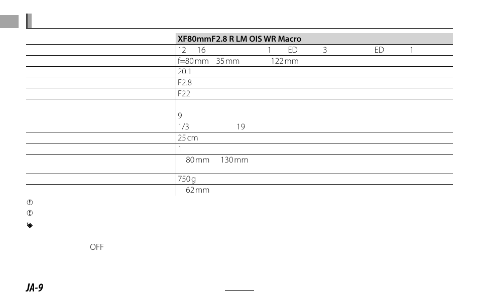 Ja-9 | FujiFilm Lens Hood for XF 80mm f/2.8 R LM OIS WR Macro Lens User Manual | Page 10 / 172