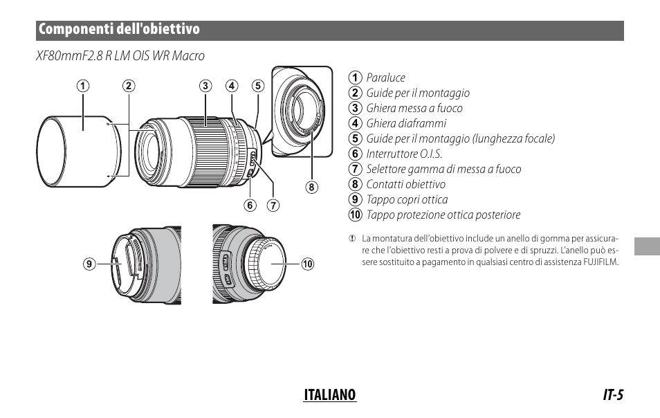 It-5 italiano componenti dell'obiettivo | FujiFilm Lens Hood for XF 80mm f/2.8 R LM OIS WR Macro Lens User Manual | Page 105 / 172