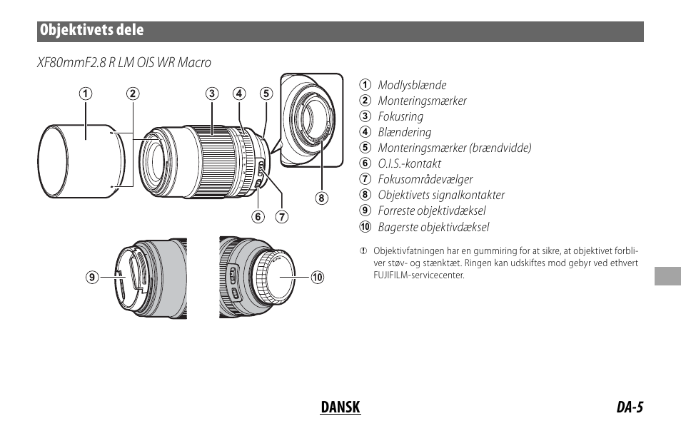 Da-5 dansk objektivets dele | FujiFilm Lens Hood for XF 80mm f/2.8 R LM OIS WR Macro Lens User Manual | Page 115 / 172