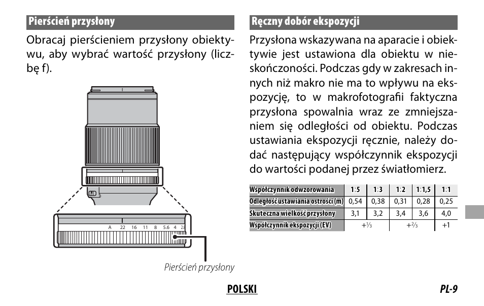 Pierścień przysłony | FujiFilm Lens Hood for XF 80mm f/2.8 R LM OIS WR Macro Lens User Manual | Page 129 / 172