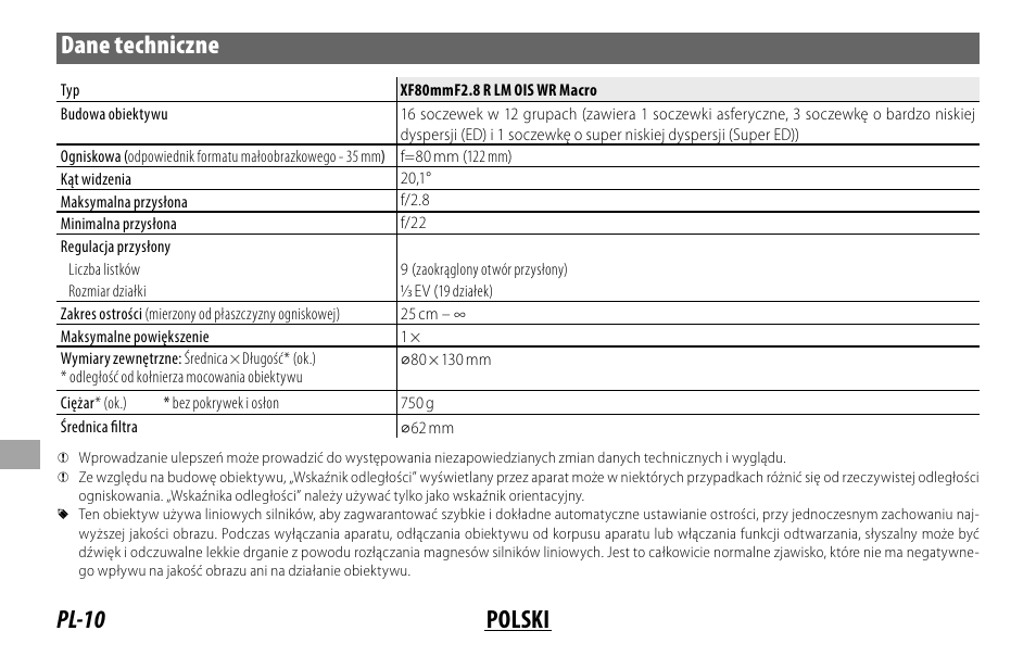 Pl-10 polski dane techniczne | FujiFilm Lens Hood for XF 80mm f/2.8 R LM OIS WR Macro Lens User Manual | Page 130 / 172