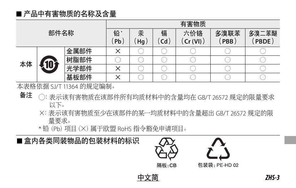 FujiFilm Lens Hood for XF 80mm f/2.8 R LM OIS WR Macro Lens User Manual | Page 133 / 172