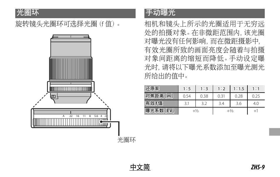 手动曝光, Zhs-9 中文简, 旋转镜头光圈环可选择光圈（ f 值 | FujiFilm Lens Hood for XF 80mm f/2.8 R LM OIS WR Macro Lens User Manual | Page 139 / 172