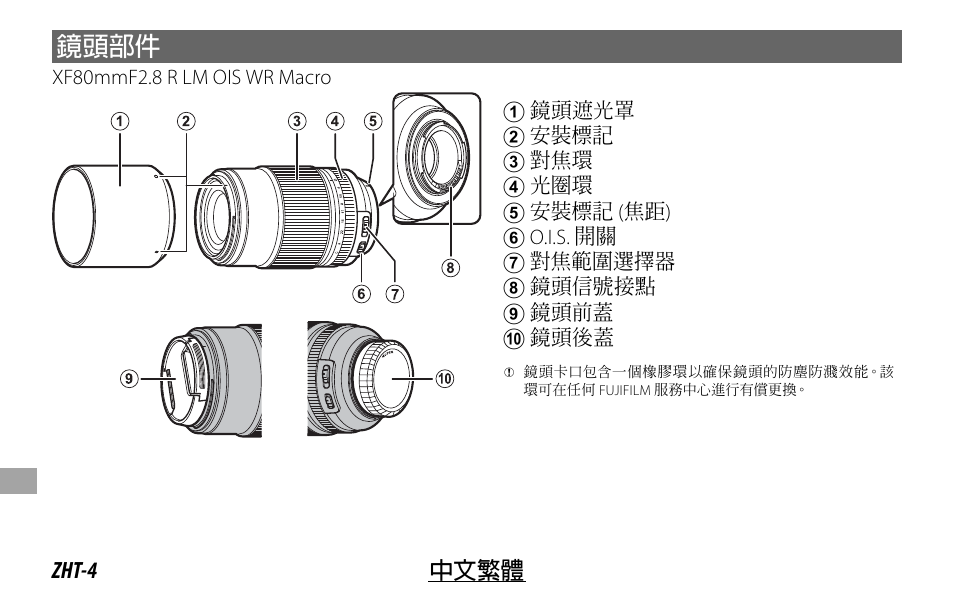 鏡頭部件 | FujiFilm Lens Hood for XF 80mm f/2.8 R LM OIS WR Macro Lens User Manual | Page 144 / 172