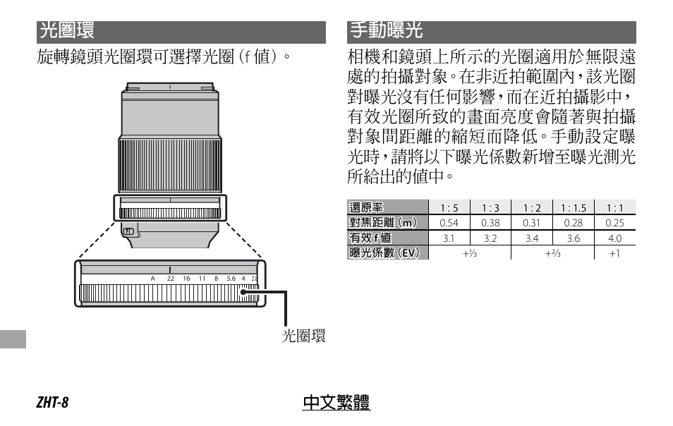 手動曝光, Zht-8 中文繁體, 旋轉鏡頭光圈環可選擇光圈（ f 值 | FujiFilm Lens Hood for XF 80mm f/2.8 R LM OIS WR Macro Lens User Manual | Page 148 / 172