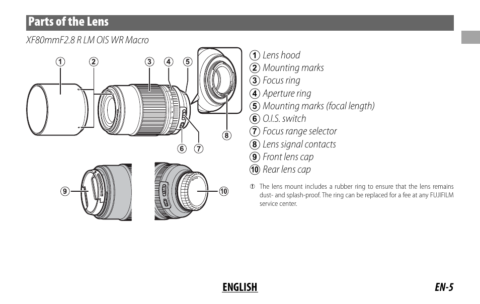 Parts of the lens | FujiFilm Lens Hood for XF 80mm f/2.8 R LM OIS WR Macro Lens User Manual | Page 15 / 172