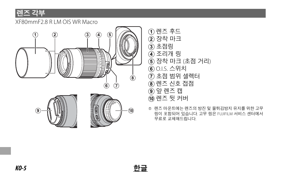 Ko-5 한글 렌즈 각부 | FujiFilm Lens Hood for XF 80mm f/2.8 R LM OIS WR Macro Lens User Manual | Page 154 / 172