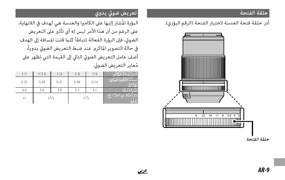 ﺔﺤﺘﻔﻟا ﺔﻘﻠﺣ, يوﺪﻳ ئيﻮﺿ ﺾﻳﺮﻌﺗ, Ar-9 ﻲﺑﺮﻋ | يرﺆﺒﻟا ﻢﻗﺮﻟا) ﺔﺤﺘﻔﻟا رﺎﻴﺘﺧﻻ ﺔﺳﺪﻌﻟا ﺔﺤﺘﻓ ﺔﻘﻠﺣ ردأ | FujiFilm Lens Hood for XF 80mm f/2.8 R LM OIS WR Macro Lens User Manual | Page 161 / 172