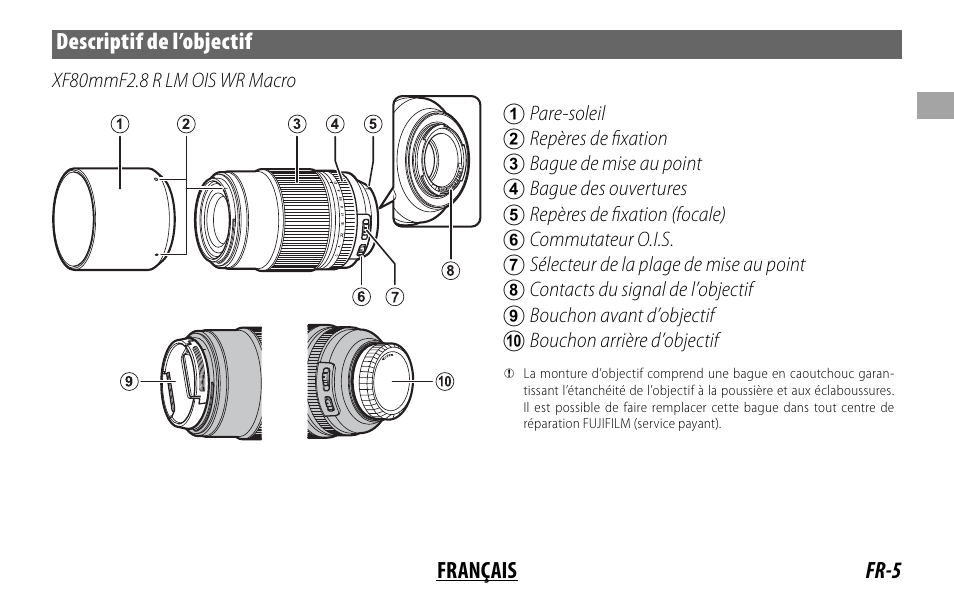 FujiFilm Lens Hood for XF 80mm f/2.8 R LM OIS WR Macro Lens User Manual | Page 25 / 172