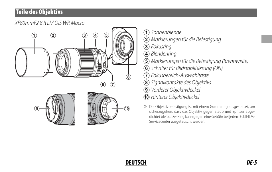 FujiFilm Lens Hood for XF 80mm f/2.8 R LM OIS WR Macro Lens User Manual | Page 35 / 172