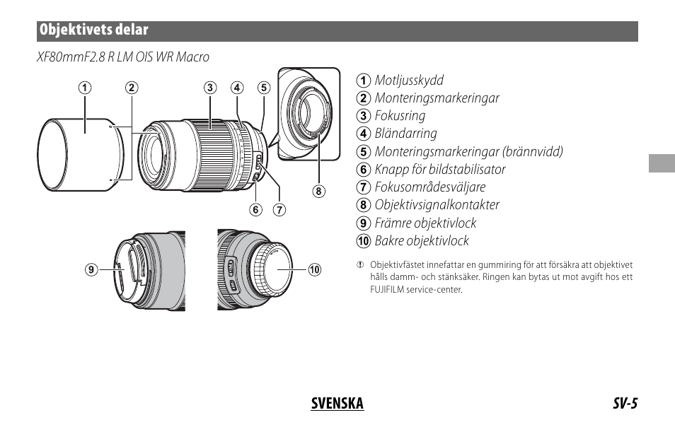 FujiFilm Lens Hood for XF 80mm f/2.8 R LM OIS WR Macro Lens User Manual | Page 65 / 172