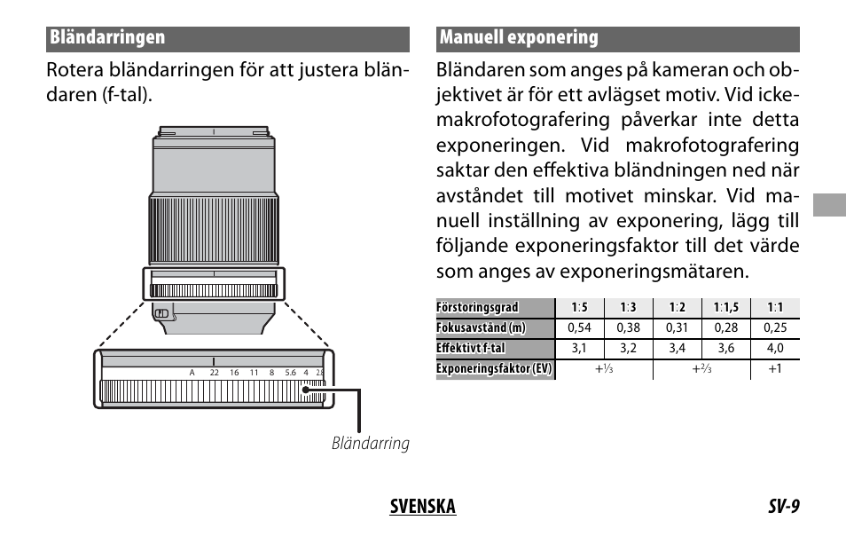 Bländarring | FujiFilm Lens Hood for XF 80mm f/2.8 R LM OIS WR Macro Lens User Manual | Page 69 / 172